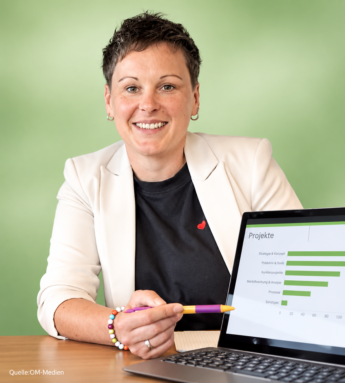 Lächelnde Businessfrau präsentiert Projektchart